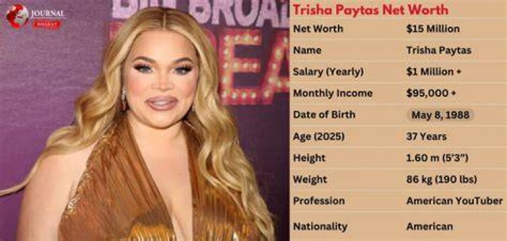 Trisha Paytas Net Worth 2024 Wiki, Married, Family, Wedding, Salary