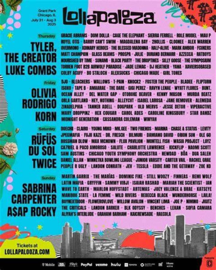 Ultimate Guide To Lollapalooza Age Limit