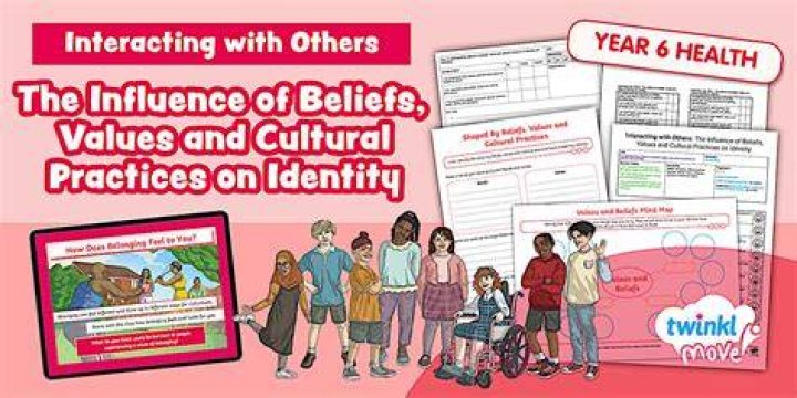 Uncover Her Beliefs, Practices, And Values