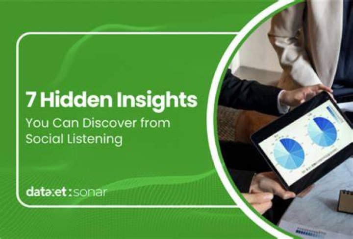 Uncover Hidden Details And Insights