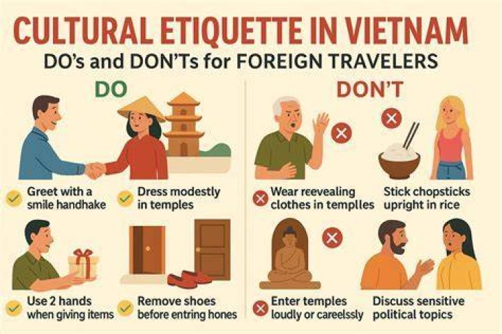 Uncover Hidden Sentiments And Etiquette