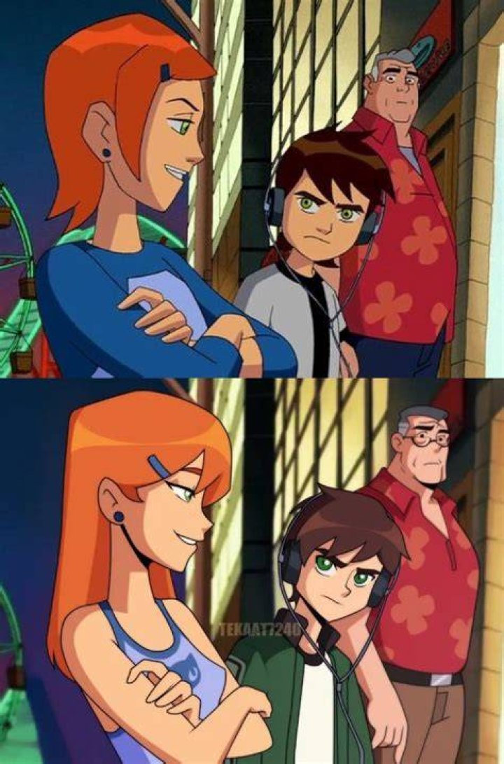 Uncover Hidden Truths About "Gwen X Arms Four Ddkudbudd"