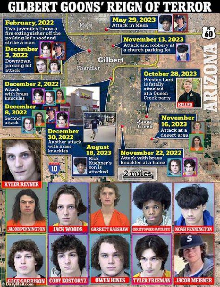 Uncover Hidden Truths: Gilbert Goons Mormons Revealed