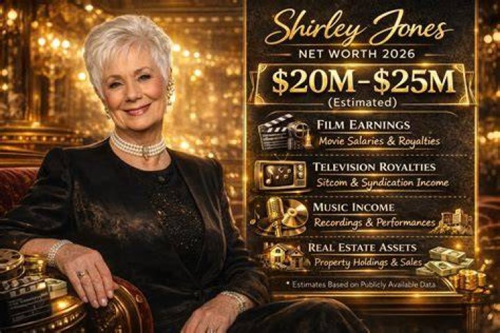 Uncover Shirley Jones' Untold Wealth And Inspiring Legacy