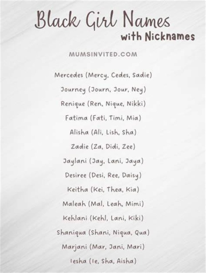 Uncover The Hidden World Of Ghetto Female Nicknames