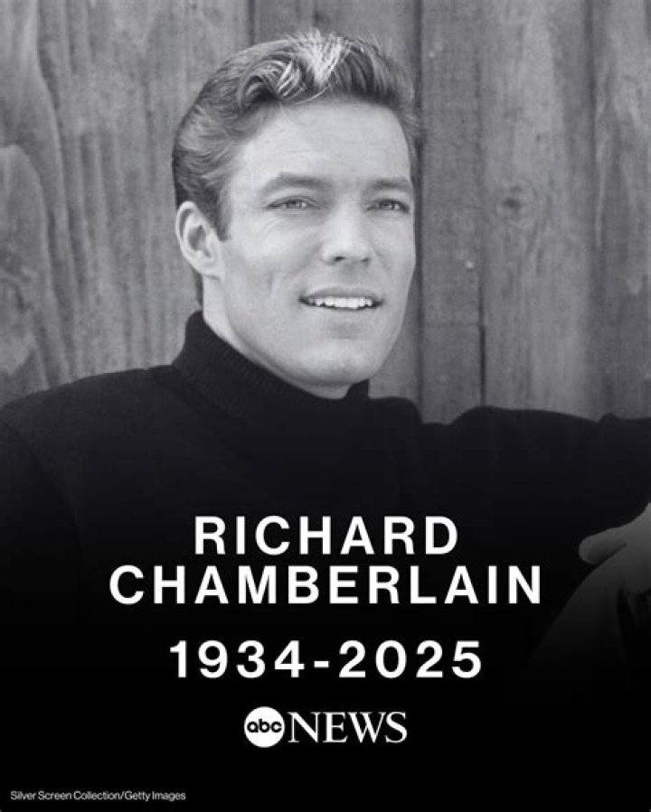 Uncover The Legacy And Relevance Of Richard Chamberlain In 2023