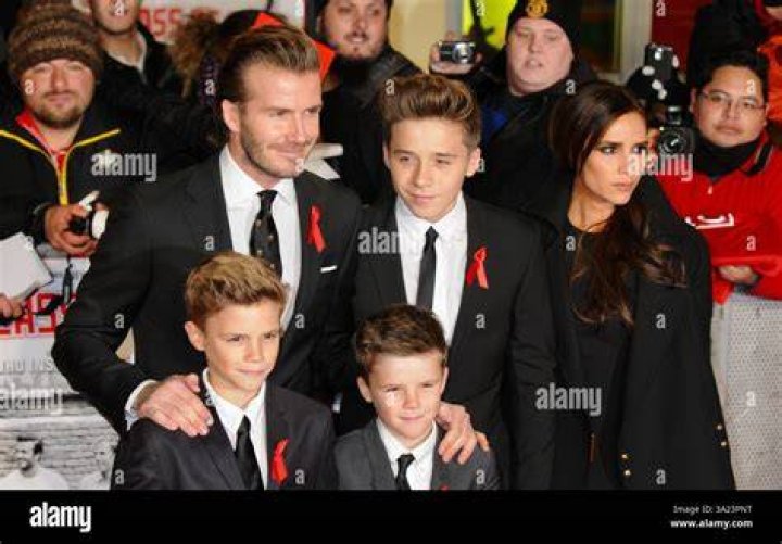 Uncover The Meaning Behind David Beckham's Sons' Unique Names