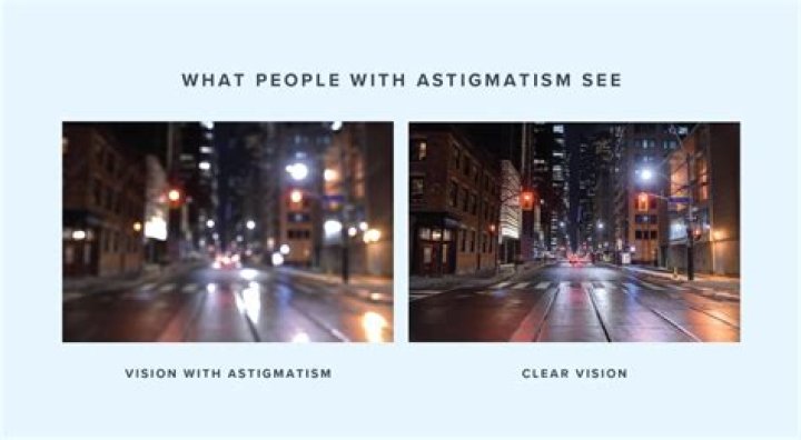 Uncover The Nighttime Vision Secrets Of Astigmatism