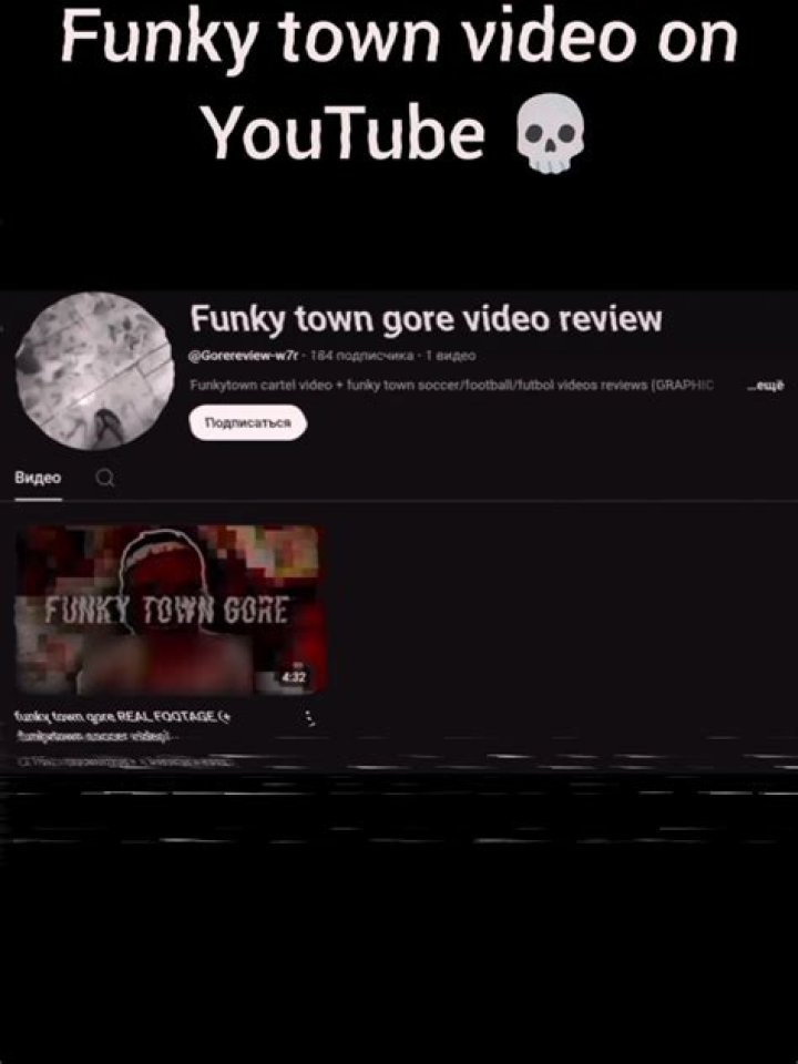 Uncover The Secrets And Impact Of "Funkytown Gore Watch"