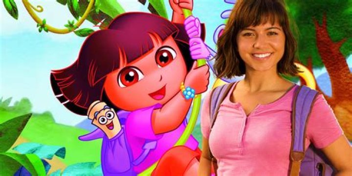 Uncover The Surprising Significance Of Dora The Explorer's Height