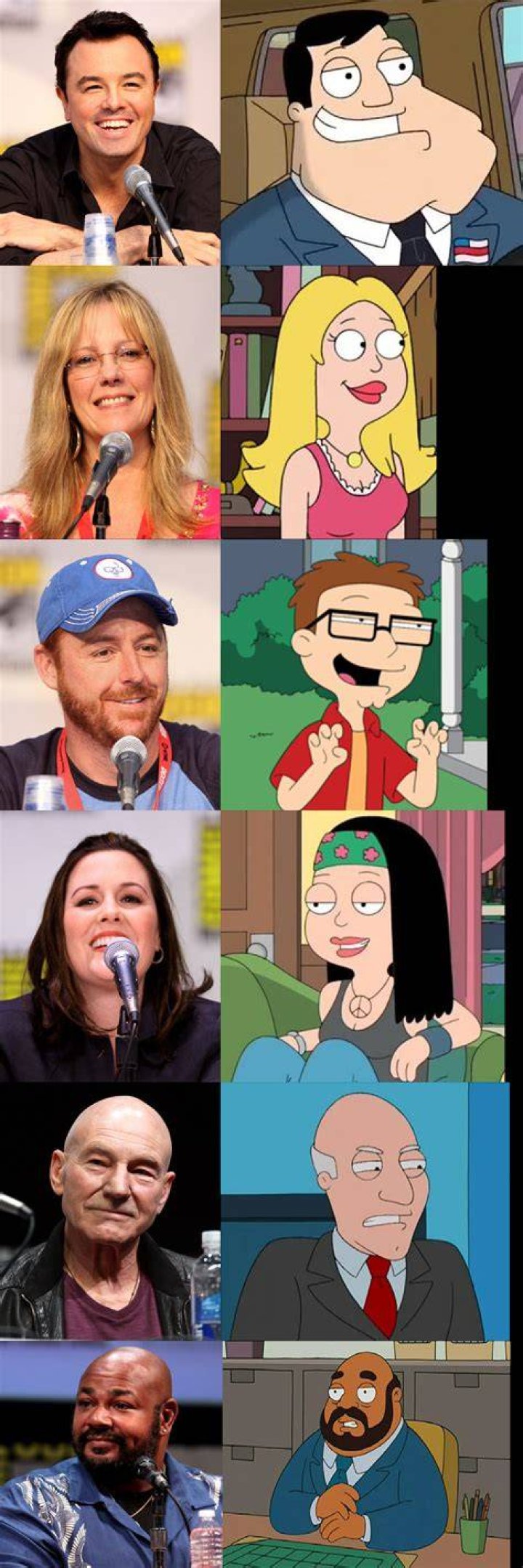 Uncover The Voice Actor Of American Dad