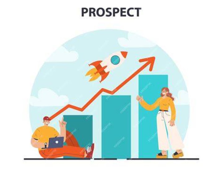Uncovering Achievements And Future Prospects