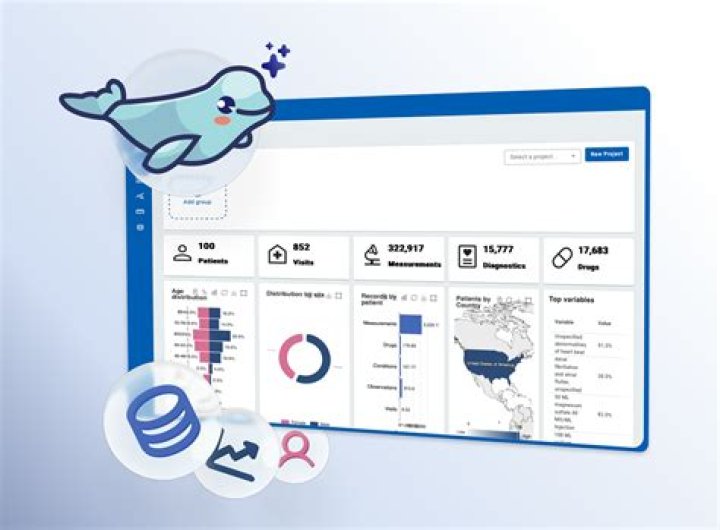 Uncovering Insights And Health Connections