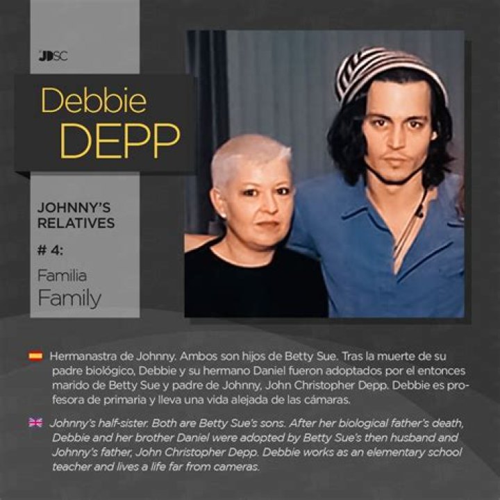 Uncovering The Secrets Behind "Debbie Depp"
