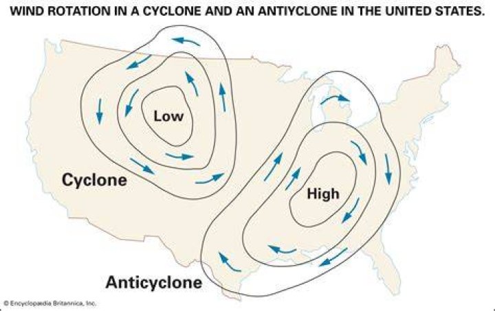 Understanding The Difference Between Anticyclonic And Cyclonic
