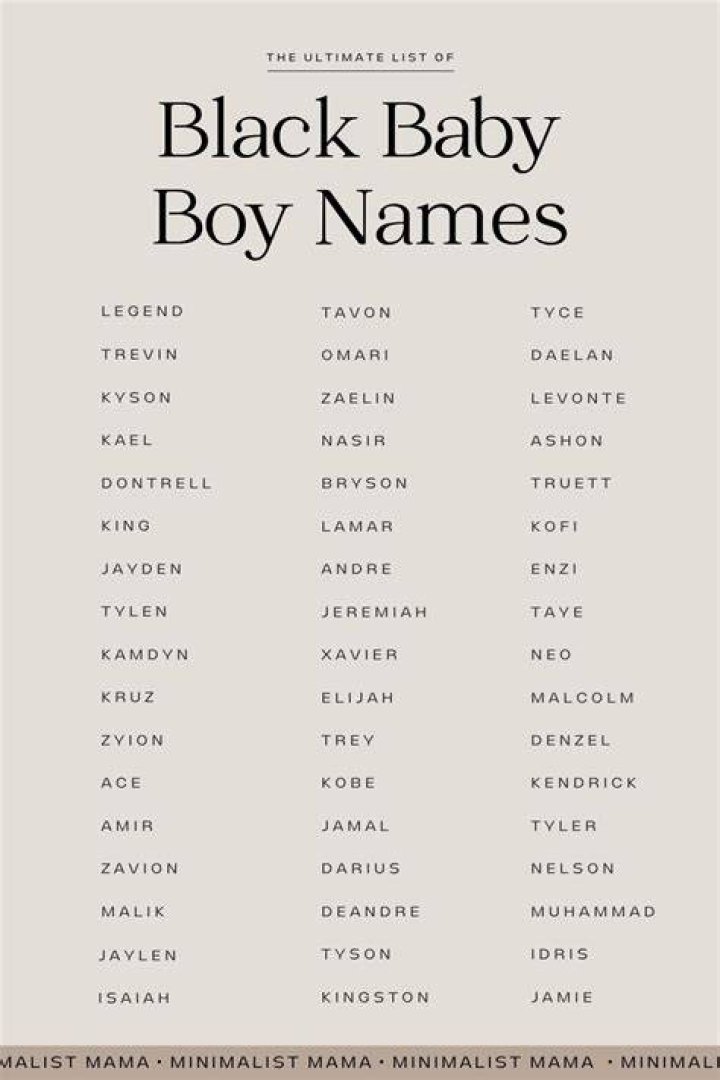 Unique black baby names serrewatcher