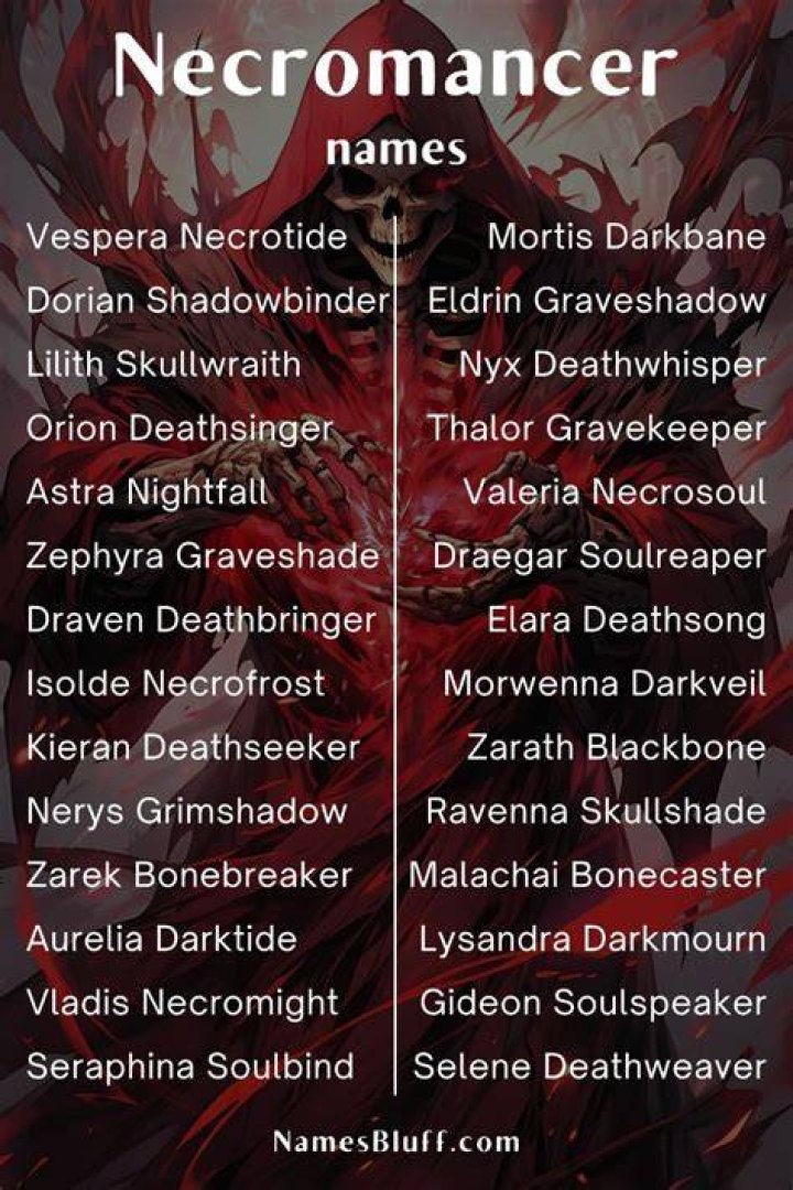 Unleash The Power: Discover Enchanting Necromancer Names