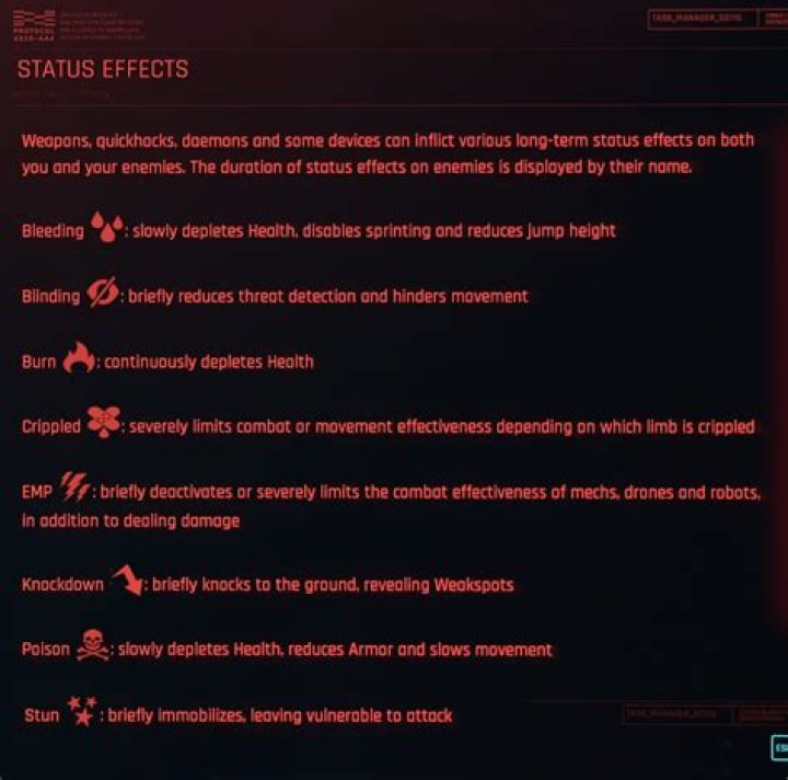 Unleash The Power Of Cyberpunk 2077 Status Effects