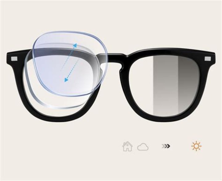 Unlock Endless Possibilities With Interchangeable Glasses: A Style Revolution