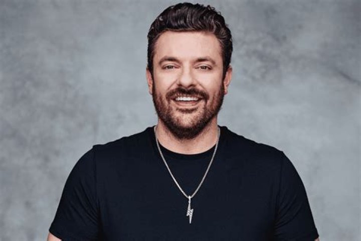 Unlock The Heartfelt Melodies Of Chris Young's Timeless Songs