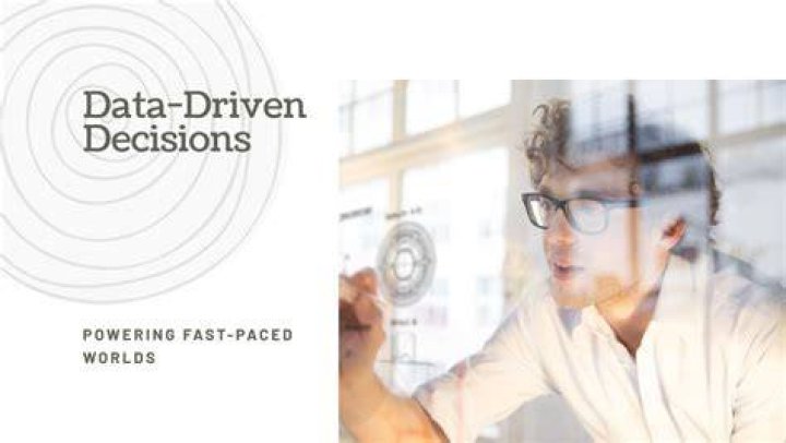 Unlock The Power Of Paced Decision-Making: Discoveries And Insights