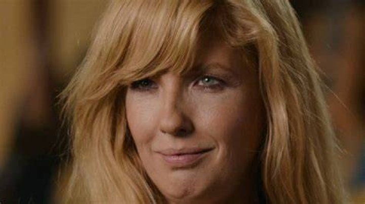 Unlock The Secrets Of "Beth Dutton Lip Injections": Discoveries And Insights