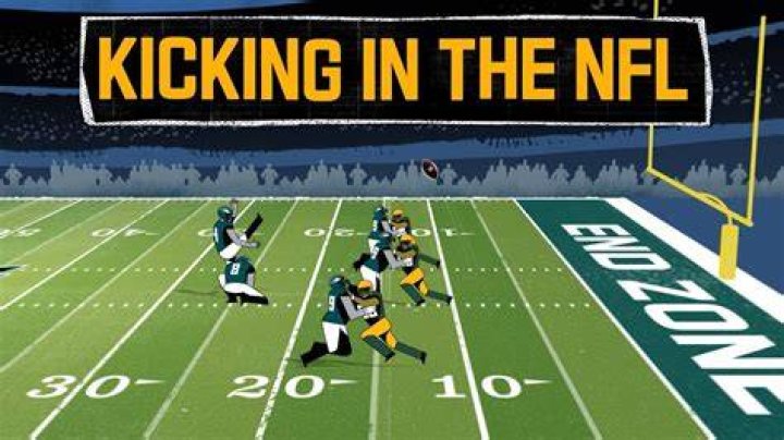 Unlock The Secrets Of NFL Kicking With Matthew MacManus