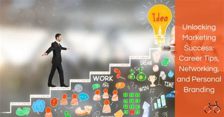 Unlocking Career Insights And Personal Discoveries