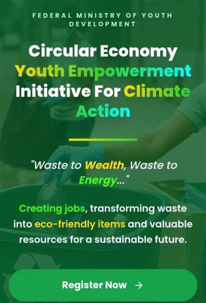 Unlocking Climate Action And Youth Empowerment