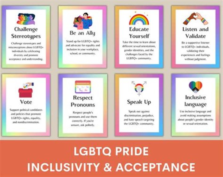 Unlocking Intimacy, Acceptance, And LGBTQ+ Advocacy