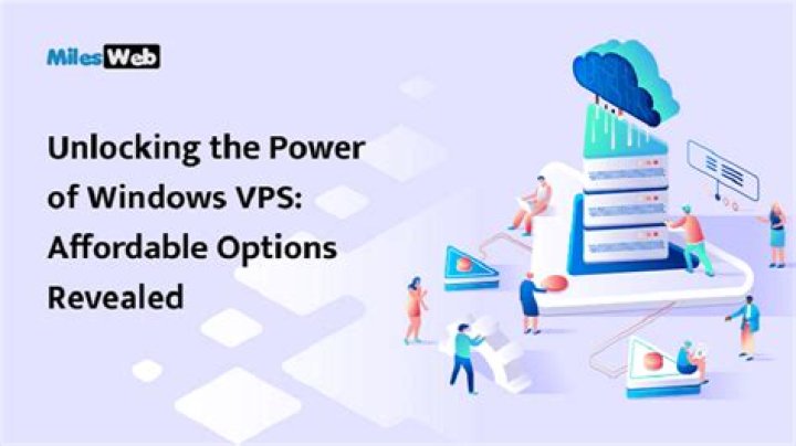 Unlocking Power of Windows VPS Server with Netherlands Servers