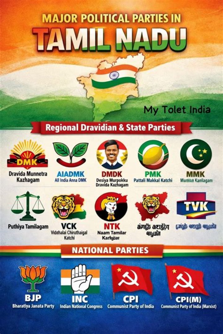 Unlocking Tamil Nadu's Political Landscape