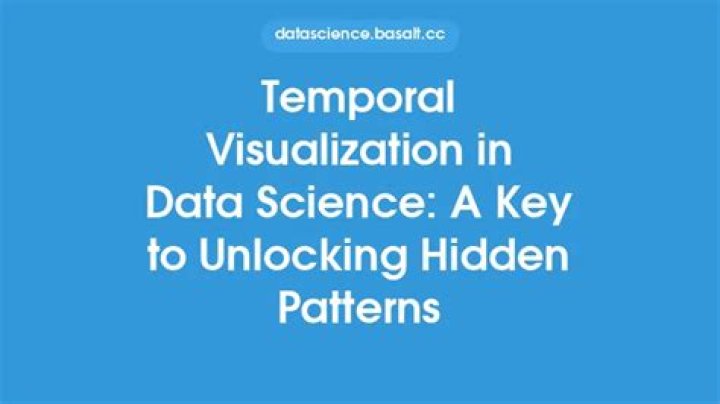 Unlocking The Secrets Of Data Science And Visualization