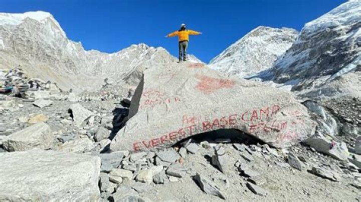 Unlocking The Secrets Of Everest's Height