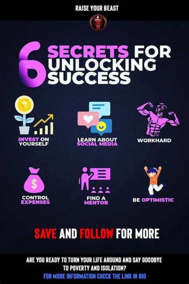 Unlocking The Secrets To Success And Empowerment