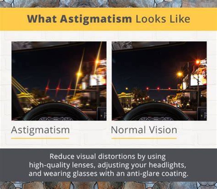 Unravel The Mysteries Of Night Driving With Astigmatism