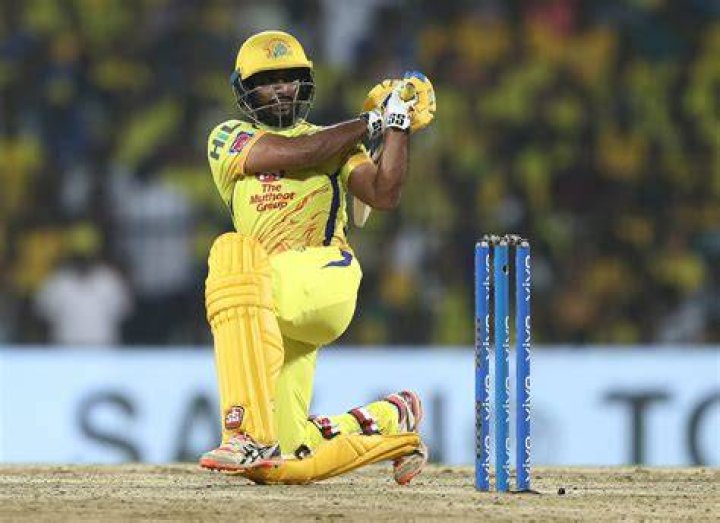 Unraveling Ambati Rayudu's Relationships: Unlocking Success And Fulfillment