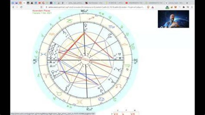 Unraveling His Birth Chart's Secrets
