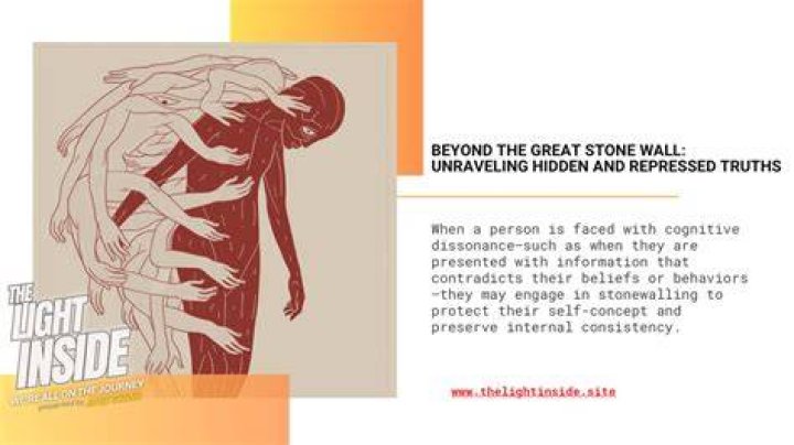 Unraveling The Hidden Truths And Surprises