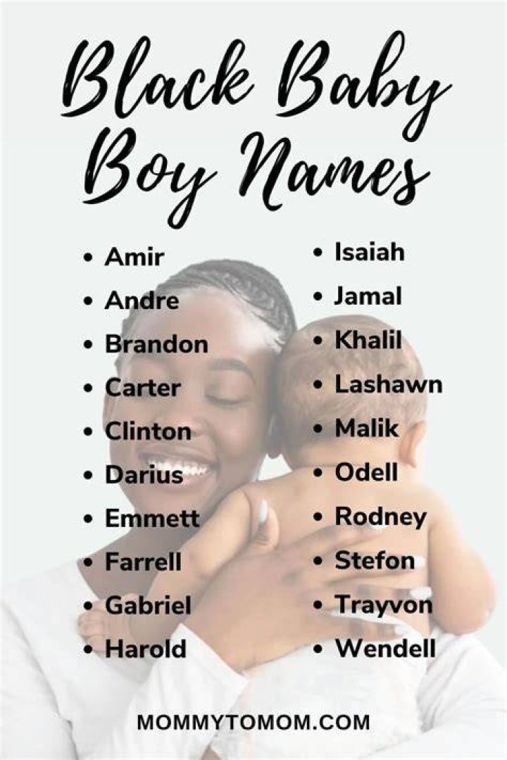 Unveil The Enchanting World Of Black Names That Start With A