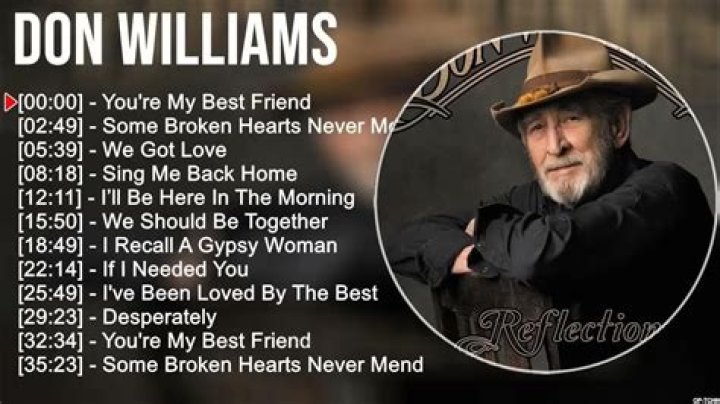 Unveil The Enigmatic Soulmate Of Country Music's Don Williams