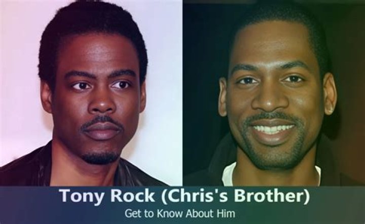 Unveil The Secrets Of Rock Brother Names: Uncovering Unity And Camaraderie