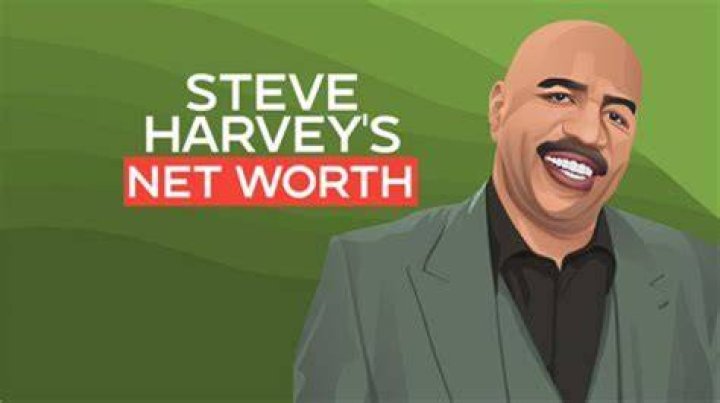Unveiling Dani Love's Net Worth: Insights And Surprises