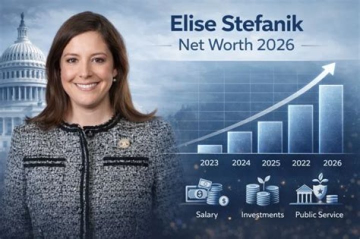 Unveiling Elise Stefanik's Net Worth: Discoveries And Insights