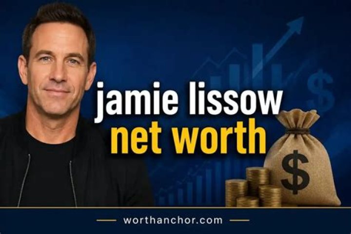 Unveiling Jamie Lissow's Net Worth: Discoveries And Insights