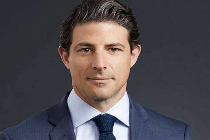 Unveiling Matt Gutman's Net Worth: Secrets Of Success Revealed