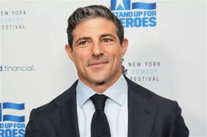 Unveiling Matt Gutman's Net Worth: Secrets Of Success Revealed