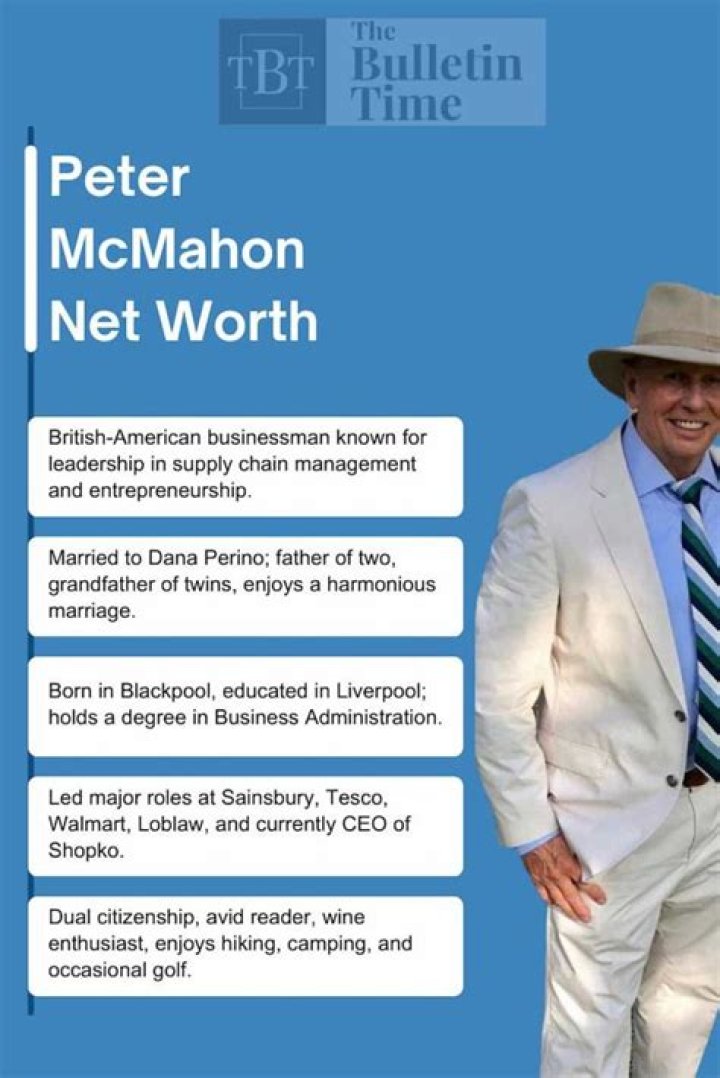 Unveiling Peter McMahon's Net Worth: Discoveries And Insights