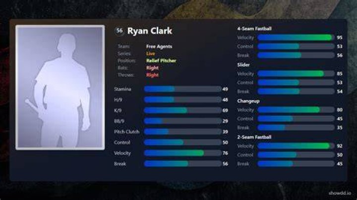 Unveiling Ryan Clark Stats: Insights And Discoveries