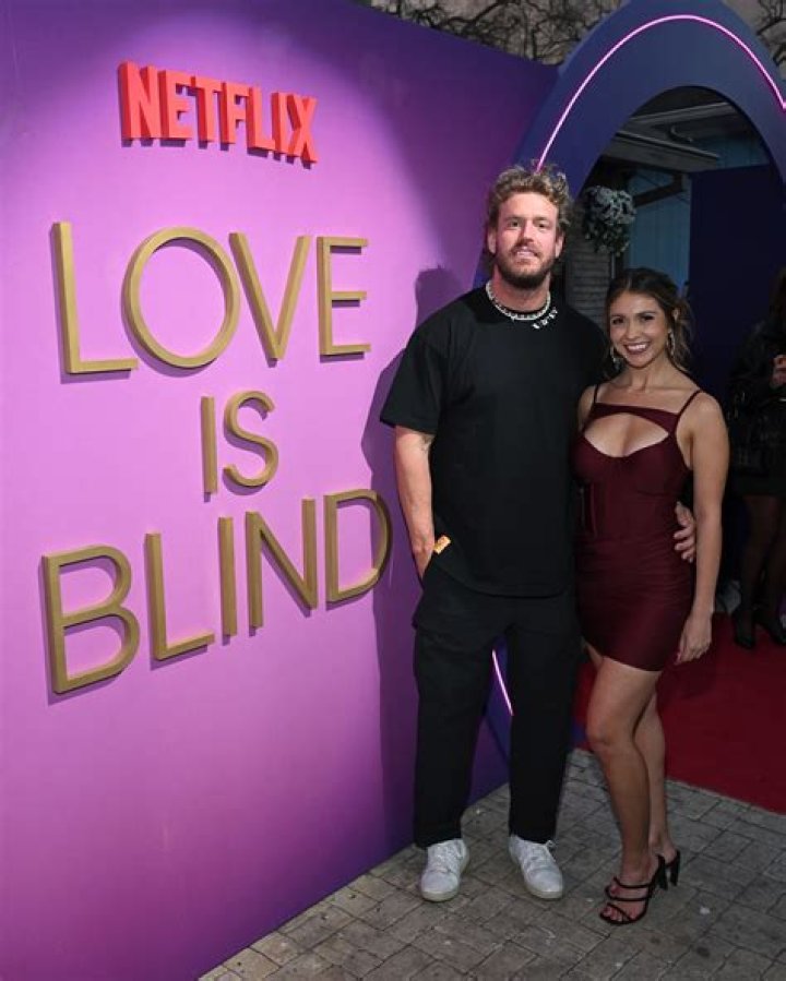 Unveiling The Enchanting World Of Shayne Love Is Blind's Birthday